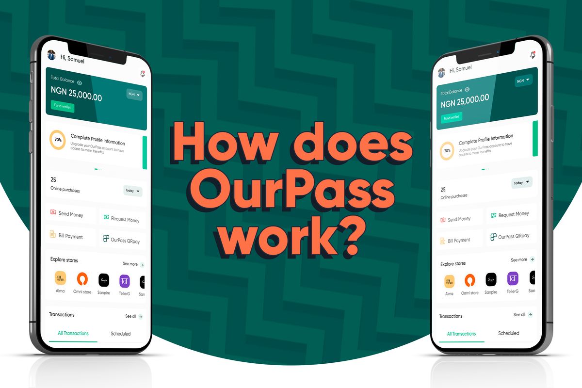 How does OurPass work?